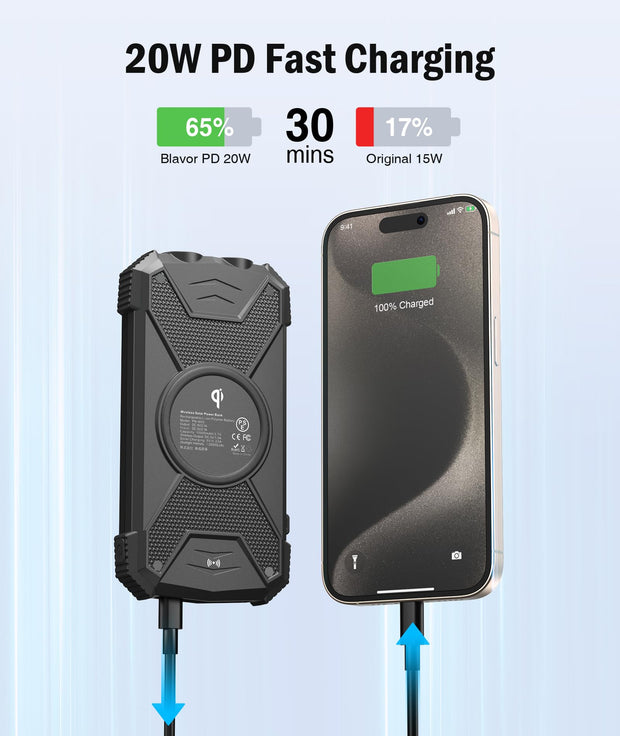 BLAVOR wireless solar charger power bank with 20W PD fast charging, showing a smartphone charging comparison.