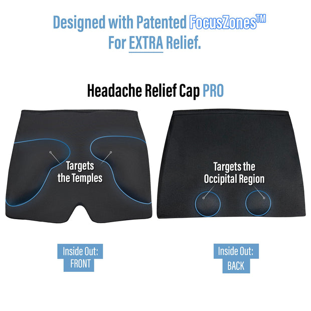 Headache relief cap provides extra relief.