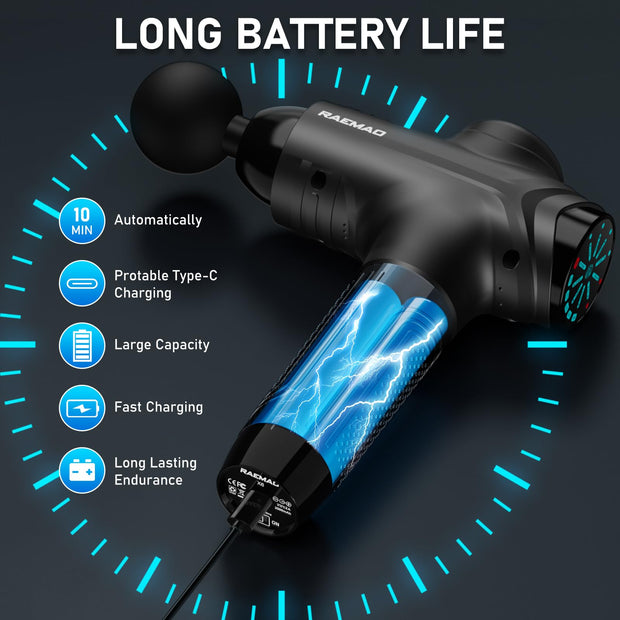 Back massager with long battery life