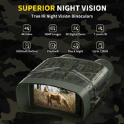 Infrared night vision binoculars in action