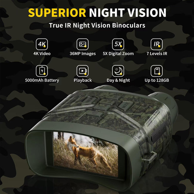 Infrared night vision binoculars in action