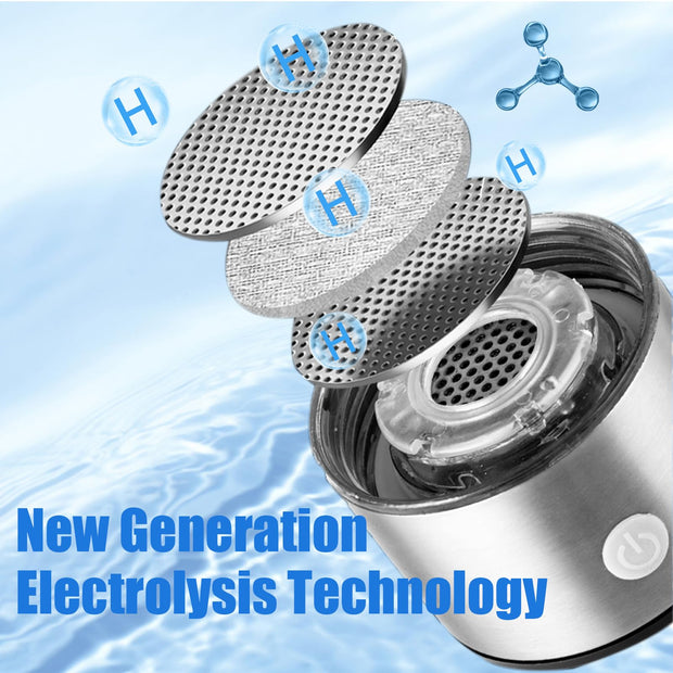 New Generation Hydrogen Bottle with electrolysis technology