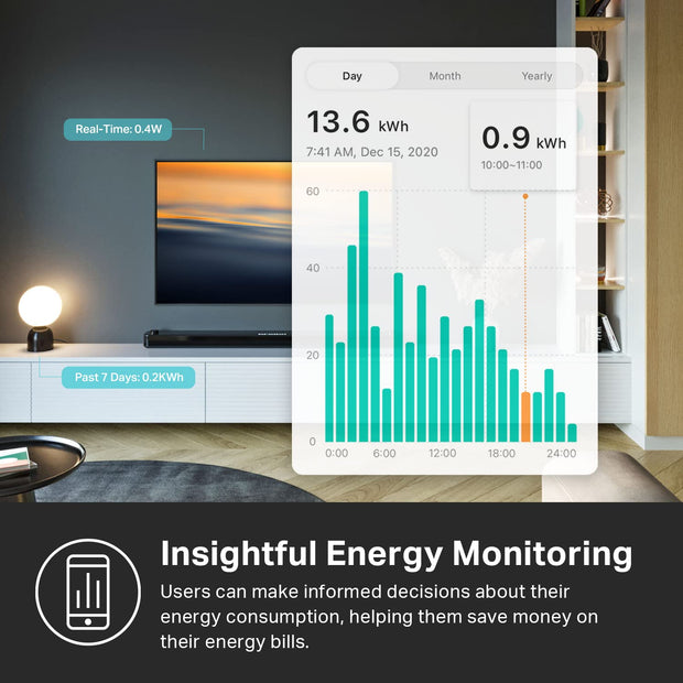 Smart Plug scheduling feature automating lamp and appliance usage.