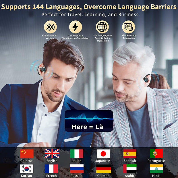 Wireless translation earbuds used for business meetings and travel